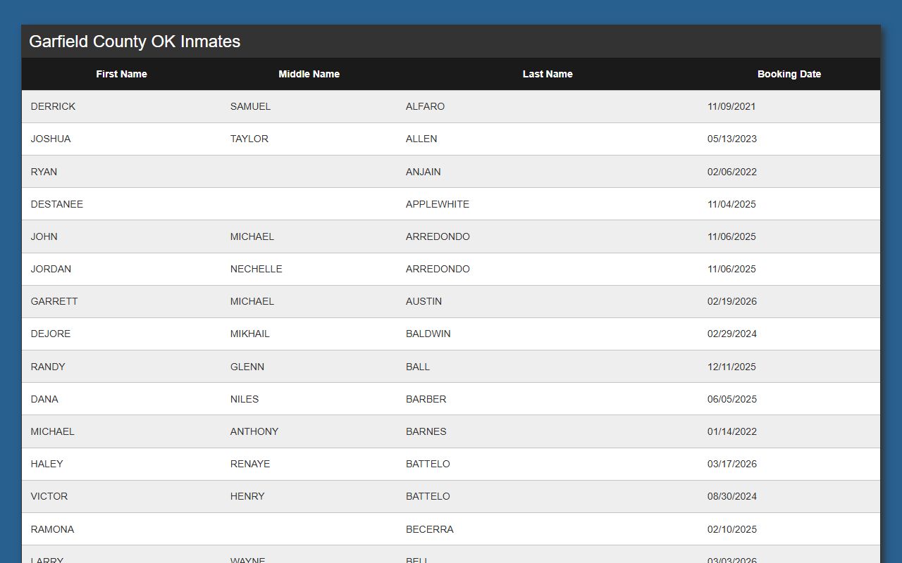 Garfield County inmate list for arrest records search
