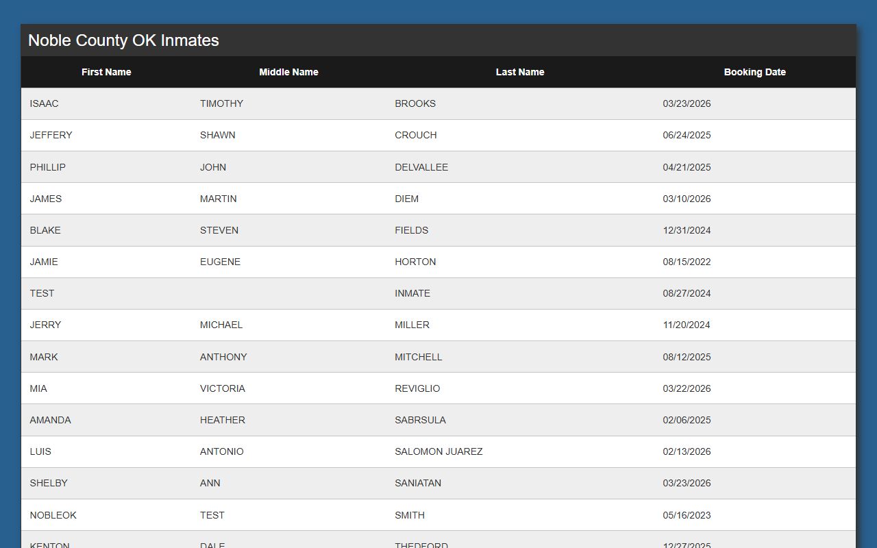 Noble County inmate list for arrest records search